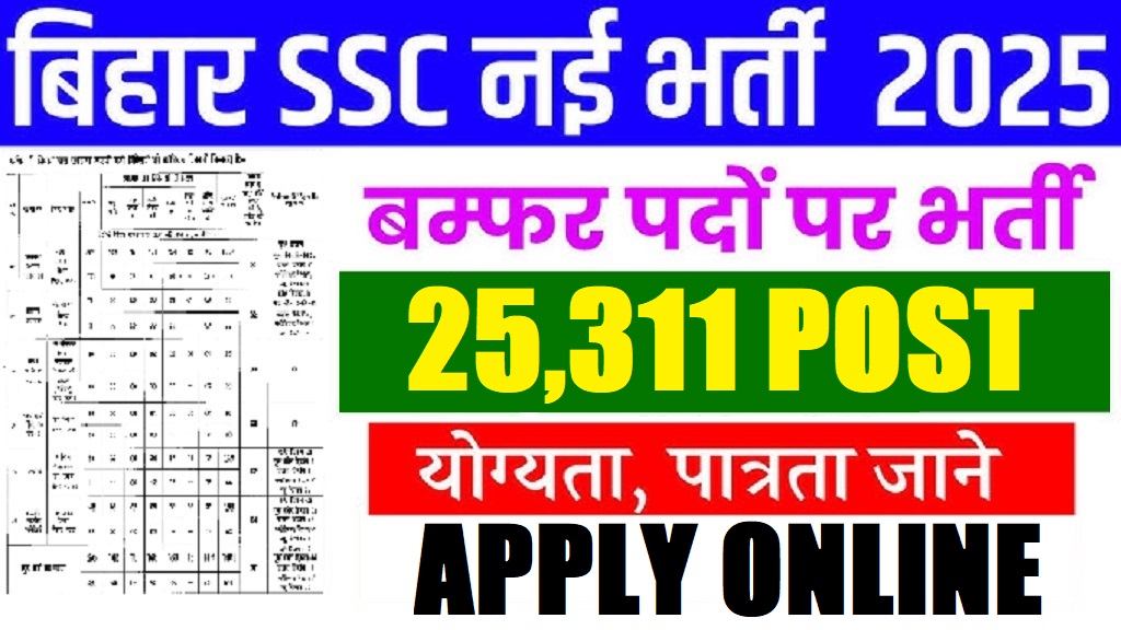Bihar BSSC Inter Level Recruitment 2026