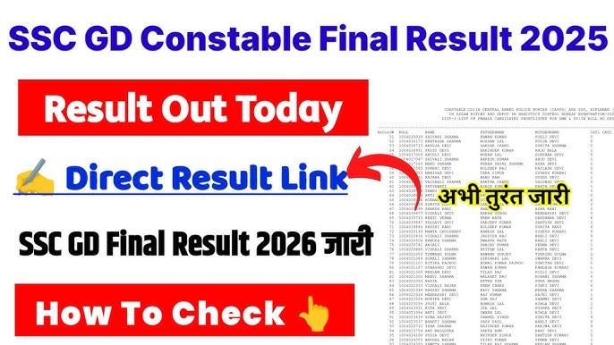 SSC Constable GD Final Result 2026