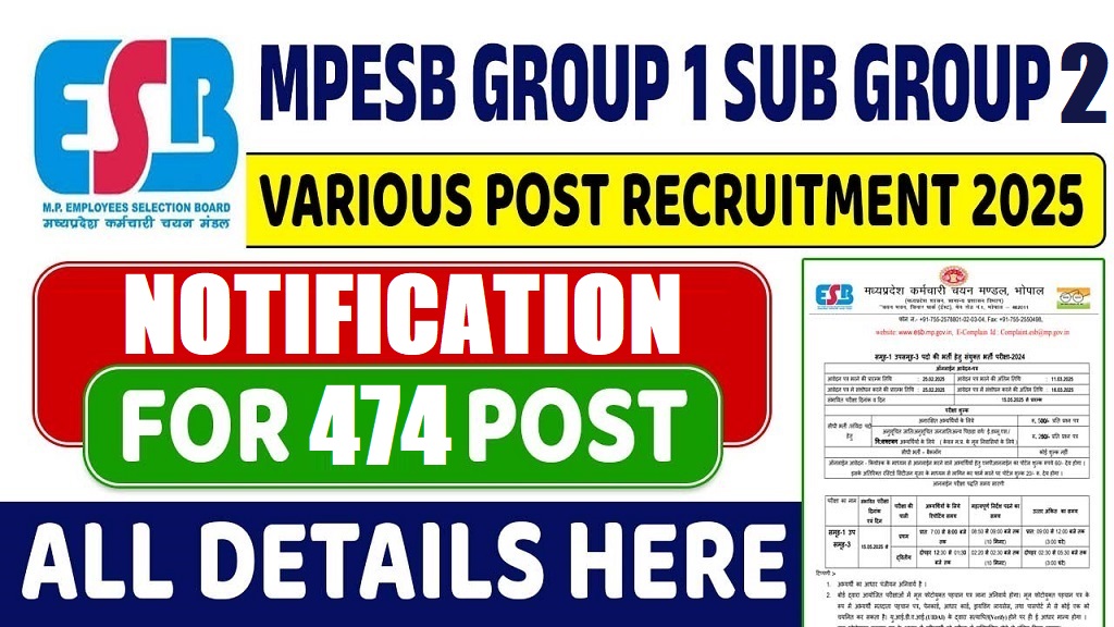 MPESB Group 1 Sub Group 2 Recruitment 2025