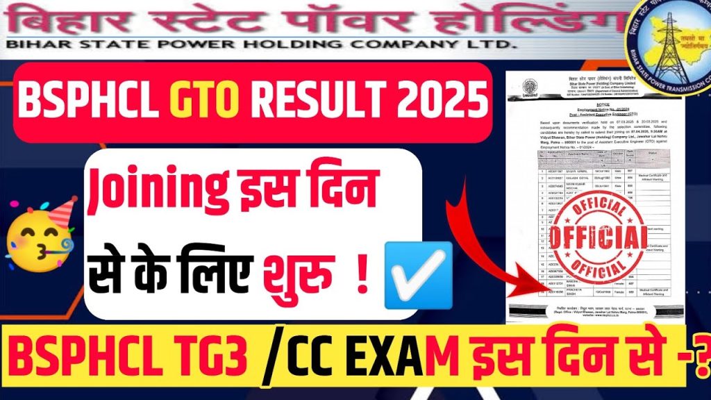 BSPHCL Assistant Executive Engineer GTO Result 2025