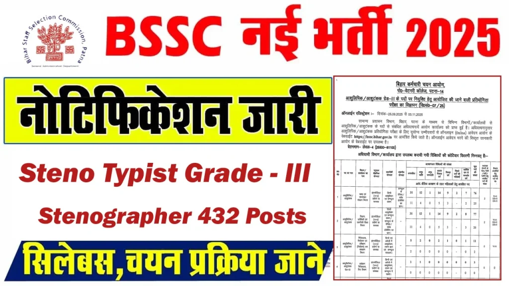 Bihar BSSC Stenographer Recruitment 2025