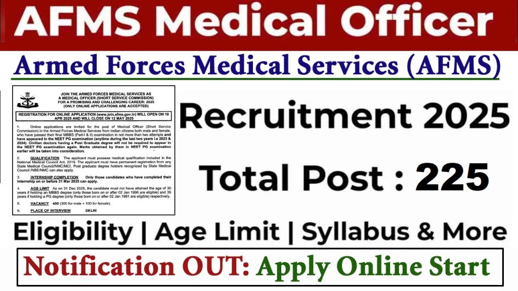 Army AFMS MO Recruitment 2025
