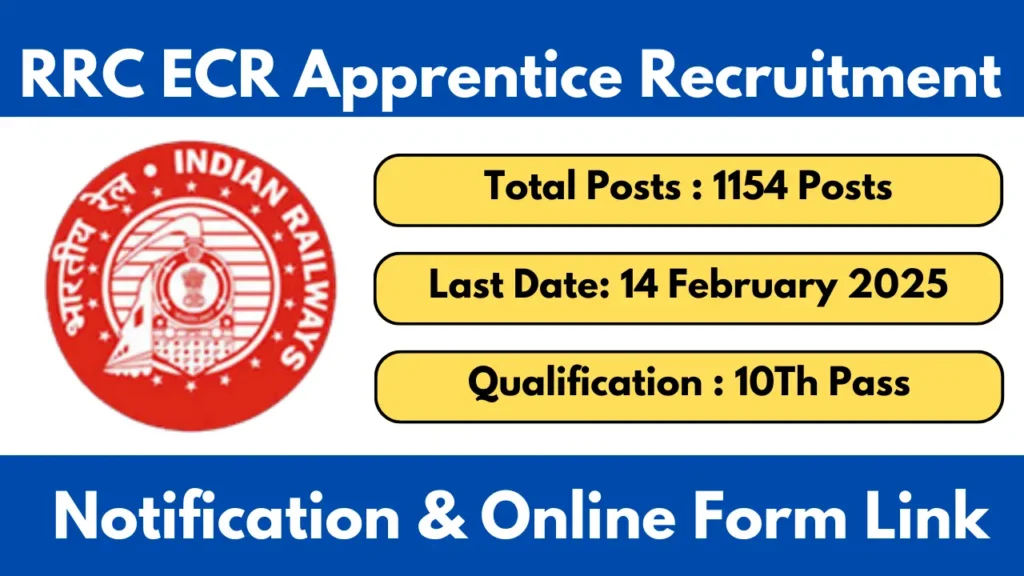Railway RRC ECR Patna Trade Apprentice Recruitment 2025