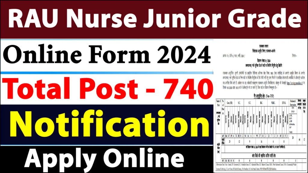 RAU Online Compounder and Nurse Junior Grade Online Form 2024